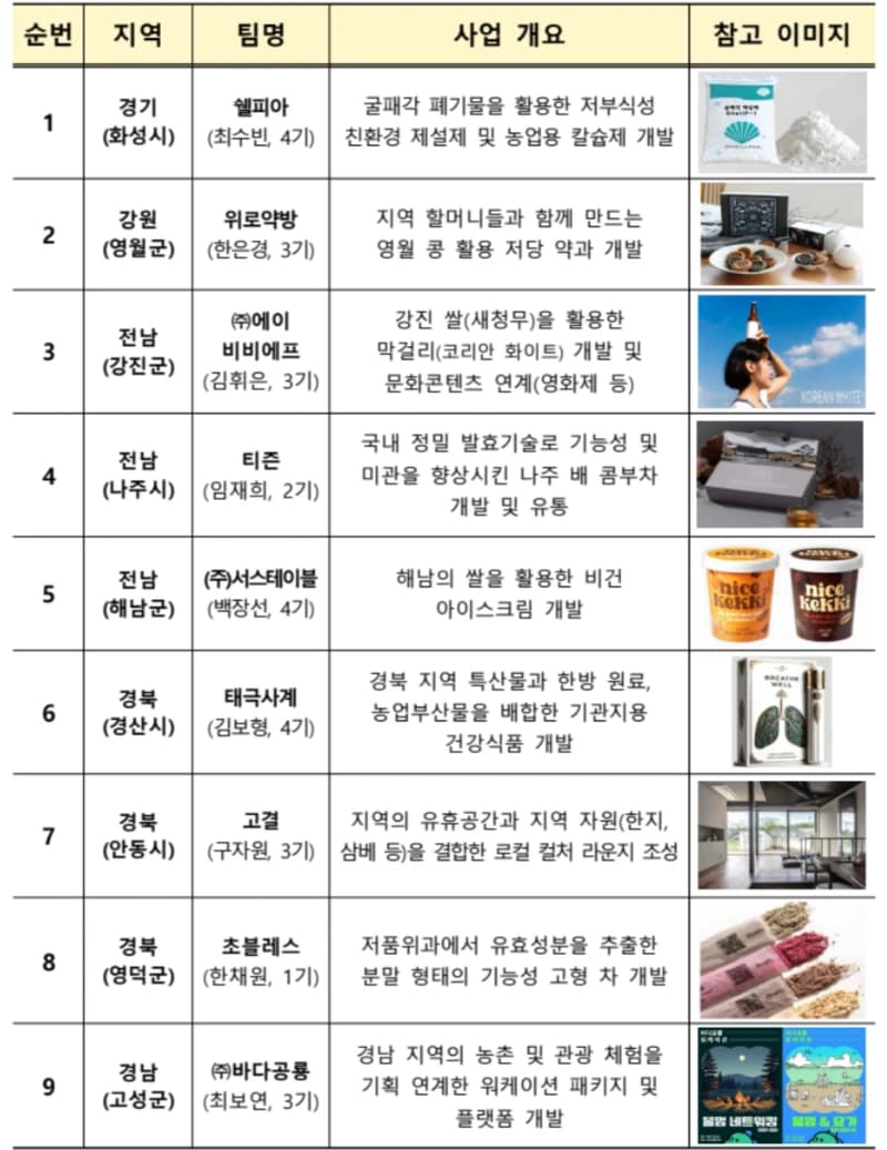 후기 이미지